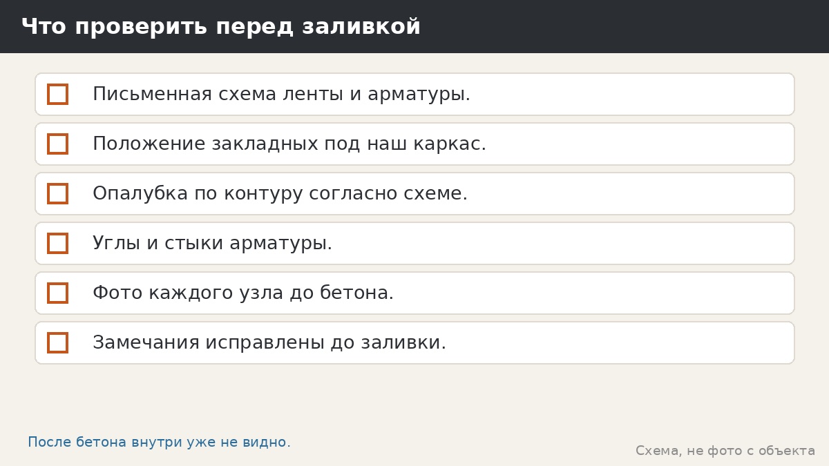 Что проверить перед заливкой ленты