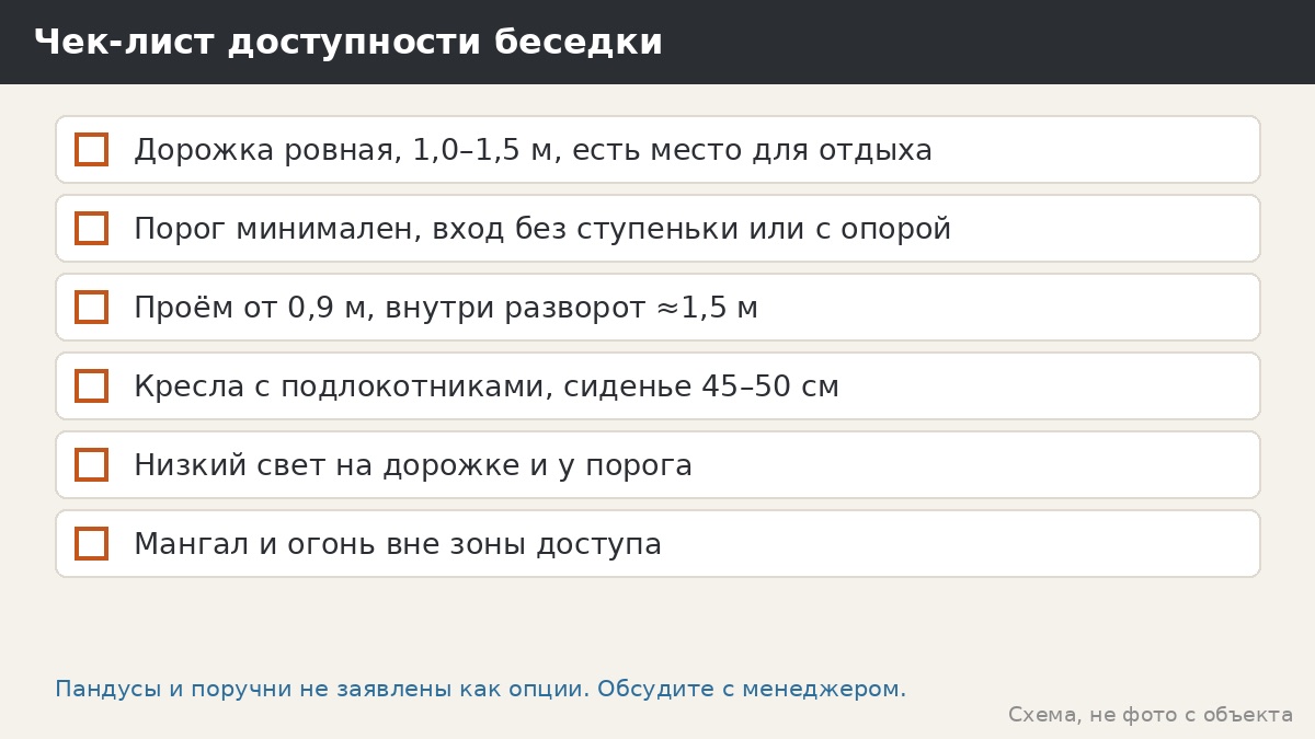 Чек-лист доступности беседки