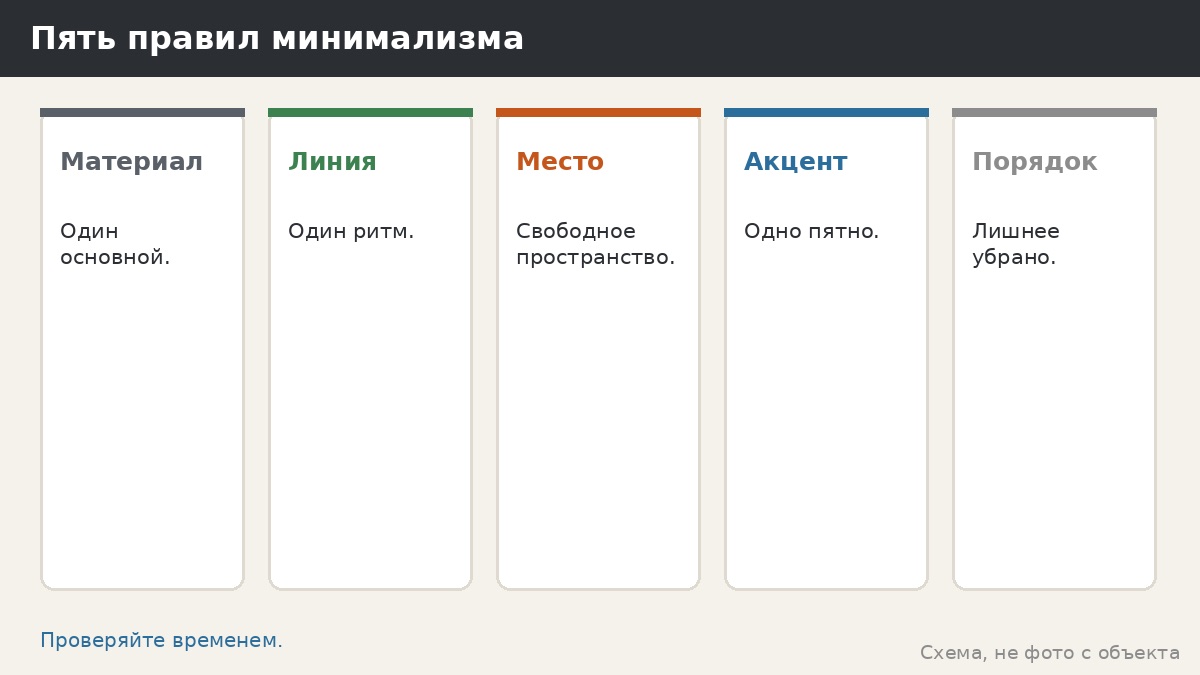 Стиль минимализм в беседке: как убрать лишнее и не потерять уют