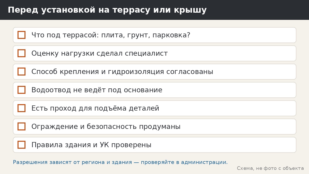 Чек-лист вопросов перед установкой беседки на террасу или крышу