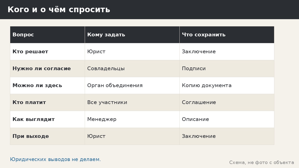 Беседка в паевом или общем пользовании: кто решает и что оформить письменно