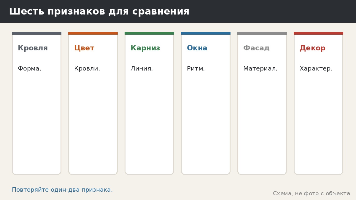 Дизайн беседки под фасад дома: как согласовать линии, цвет и материалы