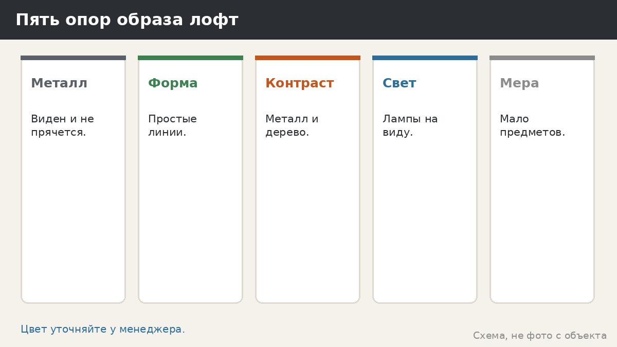 Беседка в стиле лофт: как собрать образ из металла, света и простых линий