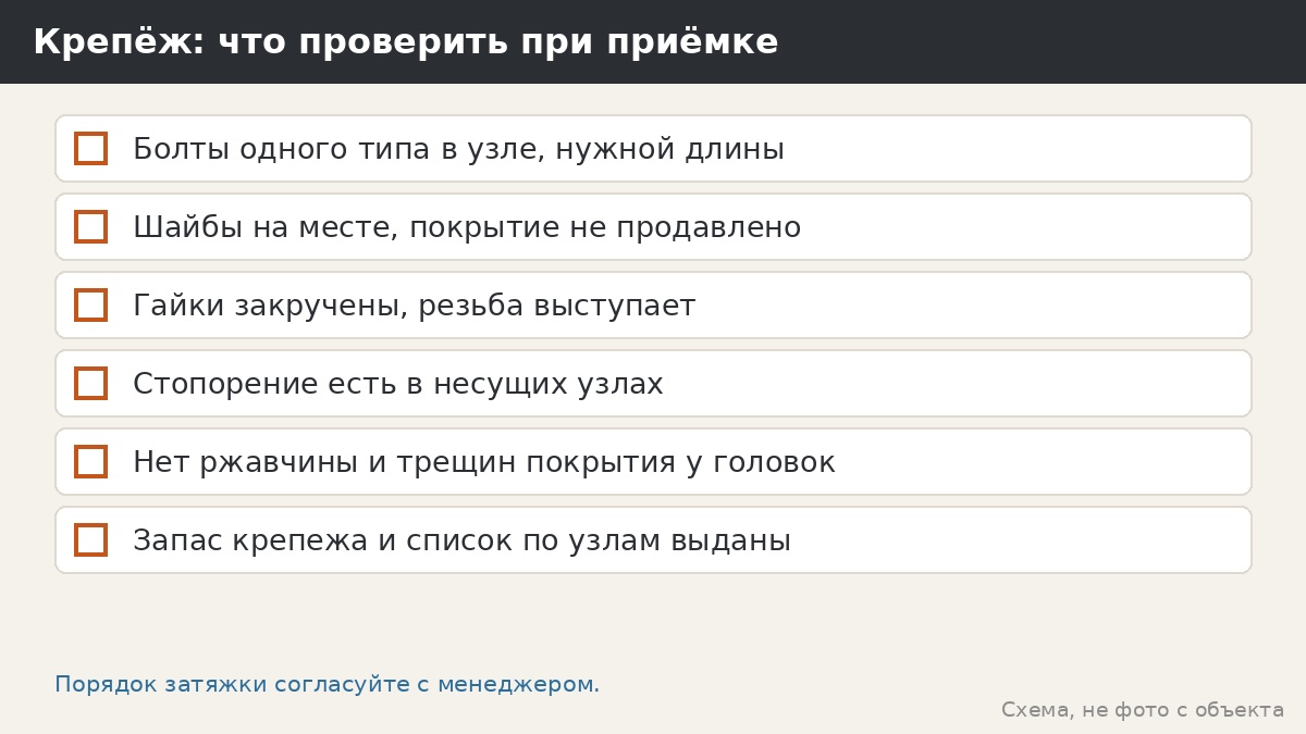 Крепёж: что проверить при приёмке