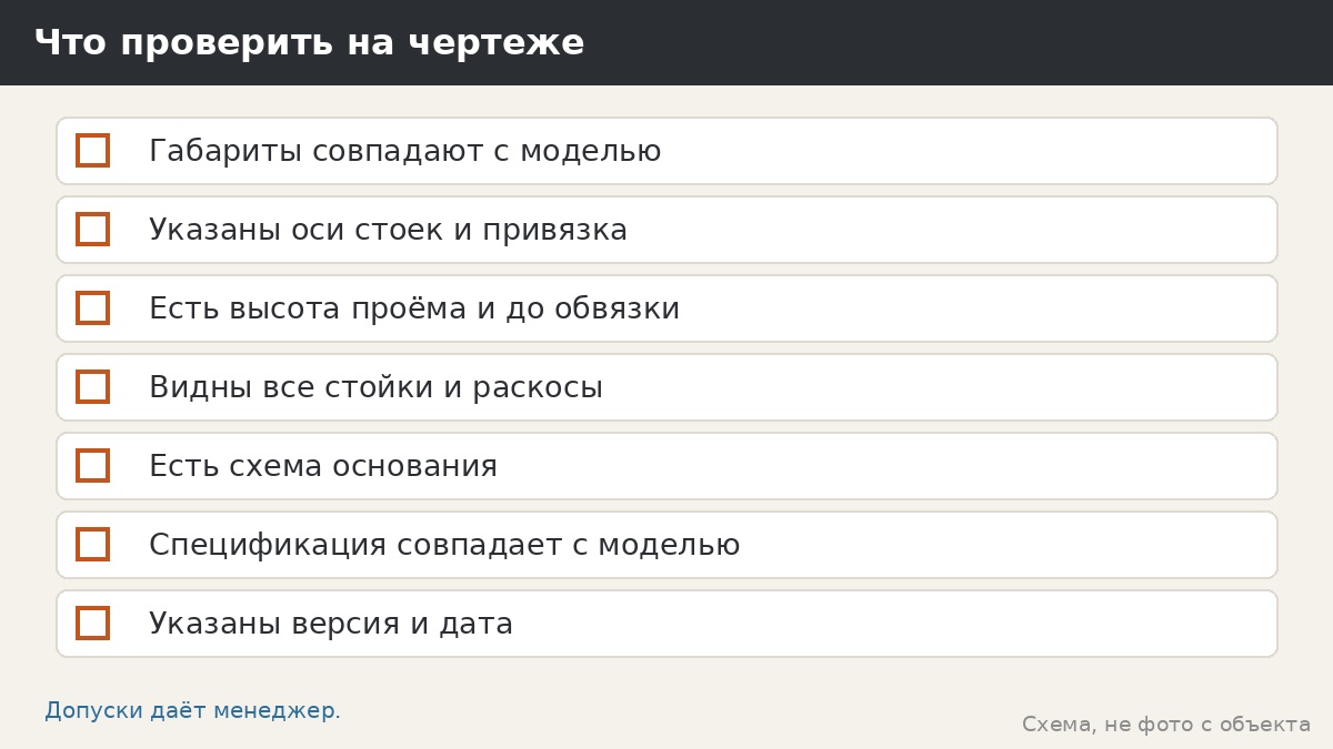 Что проверить на чертеже