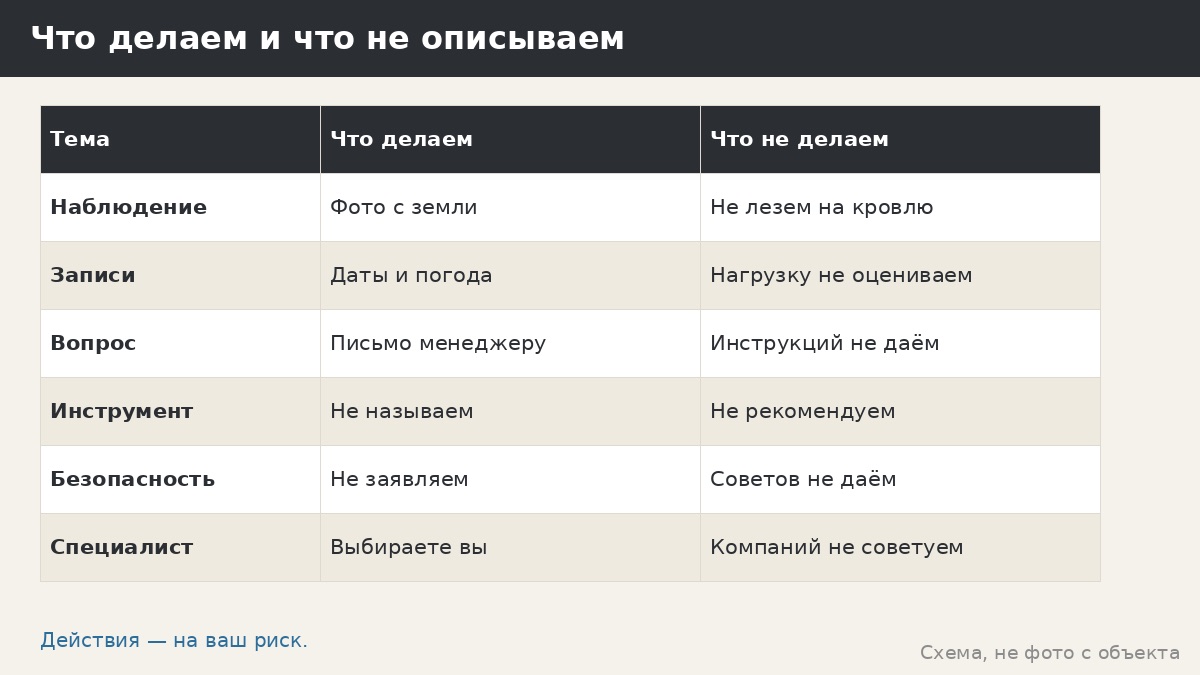 Уборка снега с беседки: почему мы не даём инструкций и что сделать вместо этого