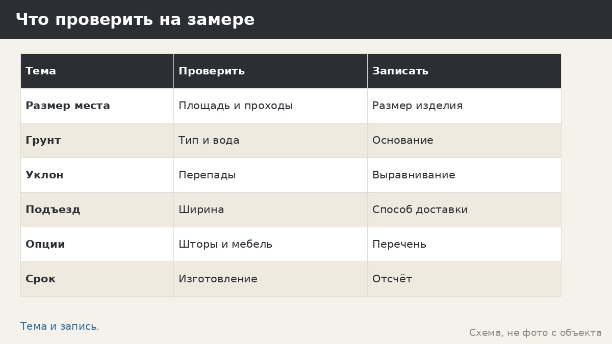 Что уточнять на замере беседки: 25 пунктов для хозяина участка