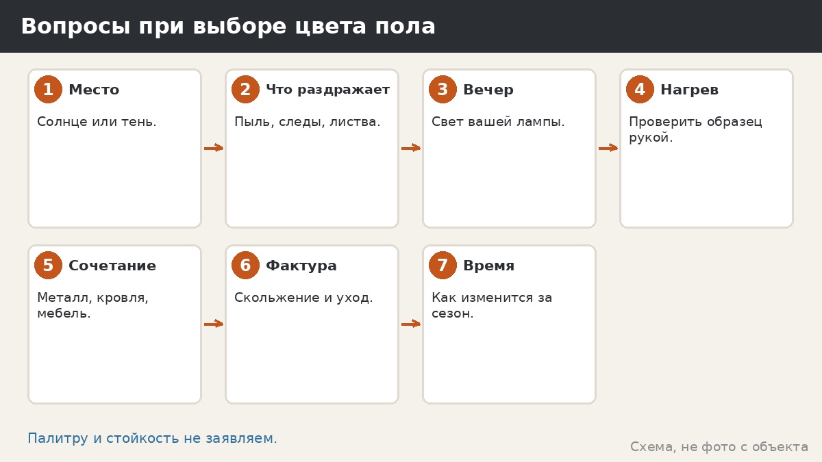 Цвет и фактура пола беседки: как выбрать, чтобы не разочароваться через сезон