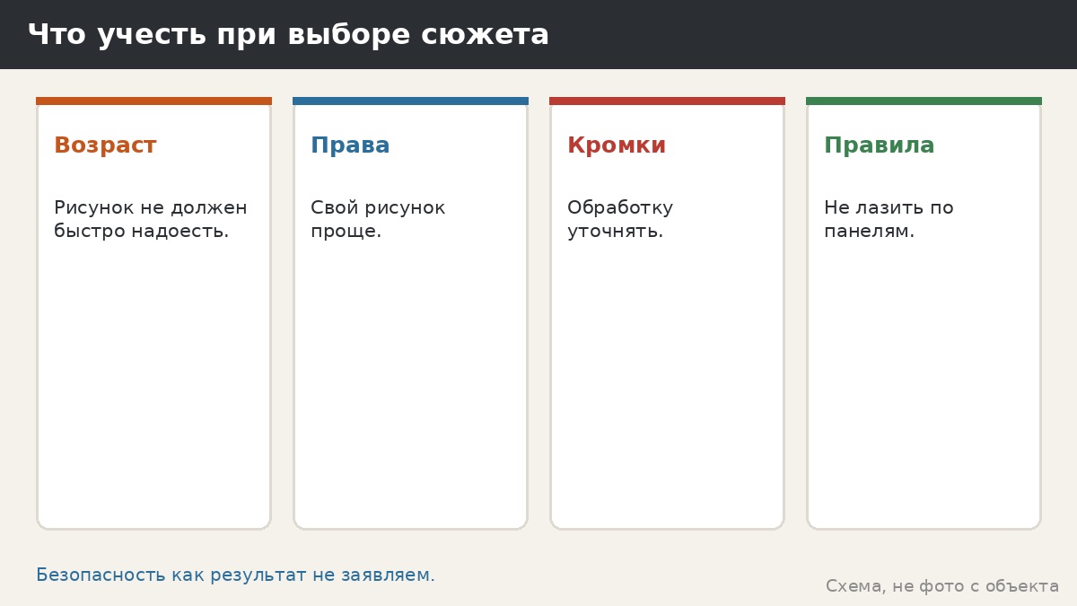 Что учесть при выборе сюжета