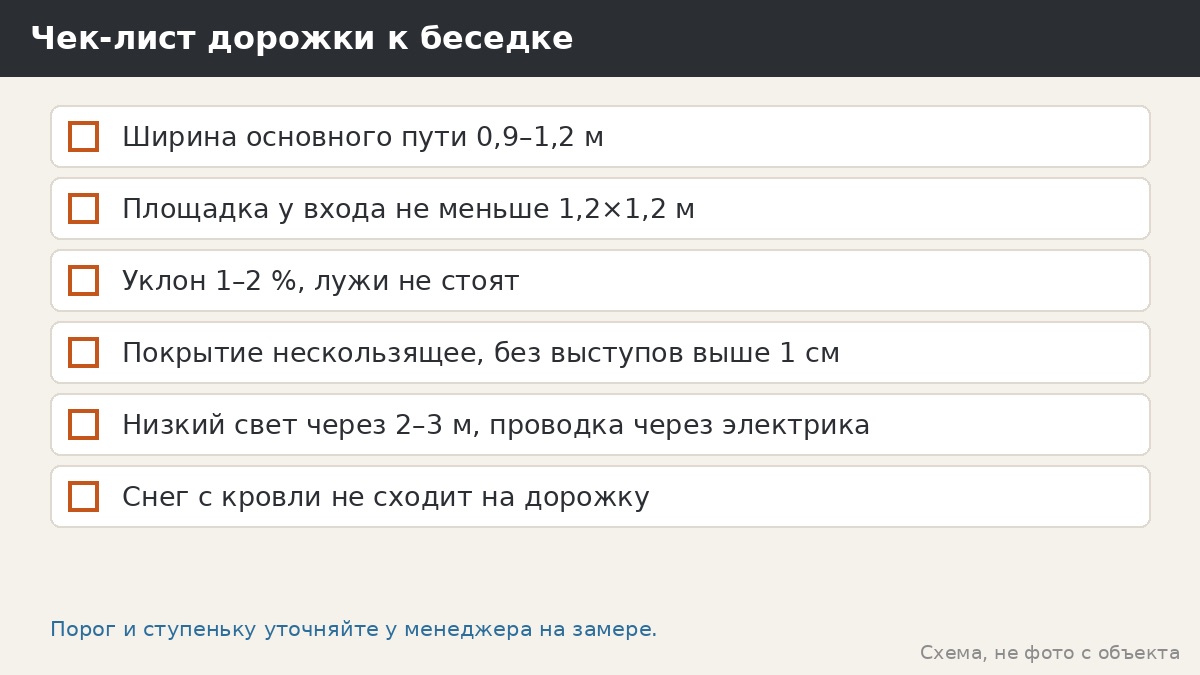 Чек-лист дорожки к беседке