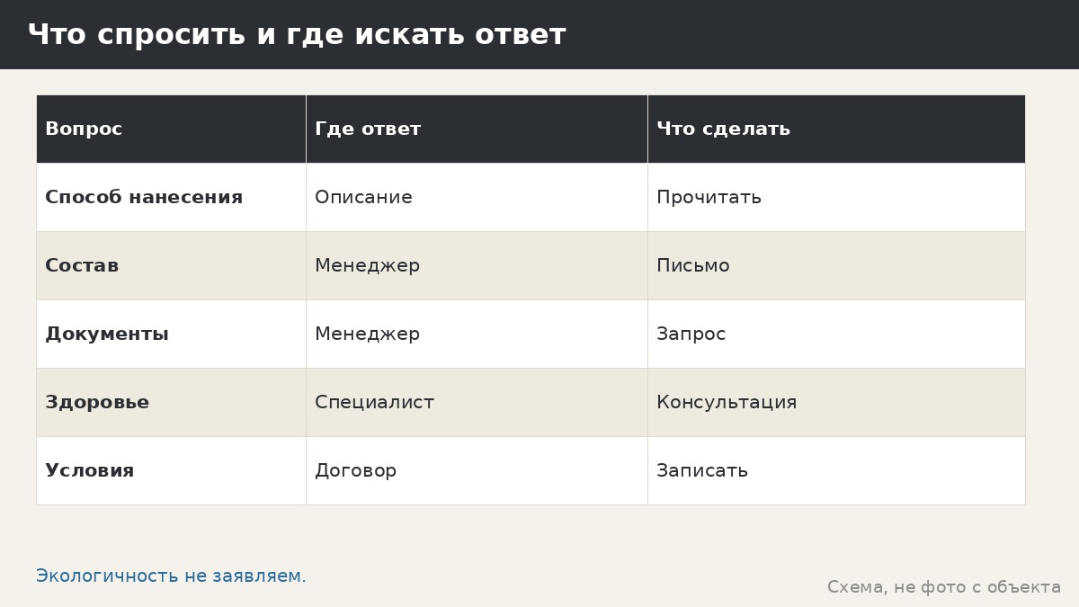Экологичность порошковой краски: что мы знаем и чего не заявляем