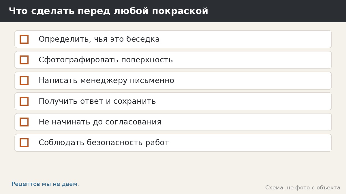 Кузнечная краска и эмаль по металлу: что это, где применяют и почему наше покрытие не трогаем