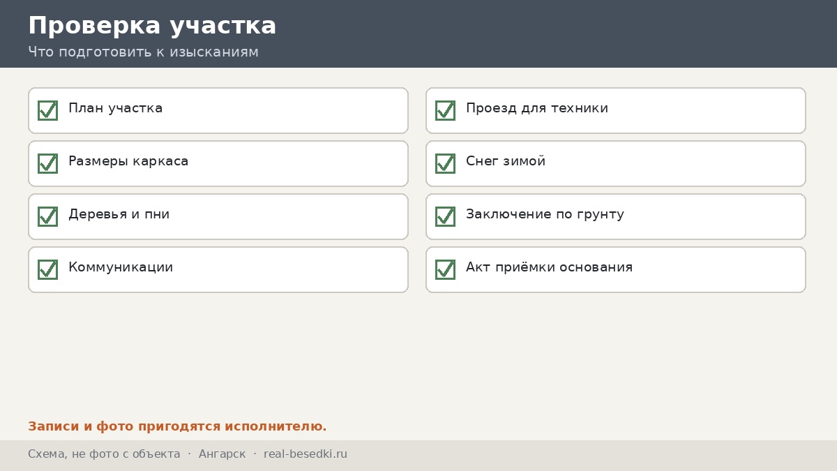 Чек-лист участка, Ангарск
