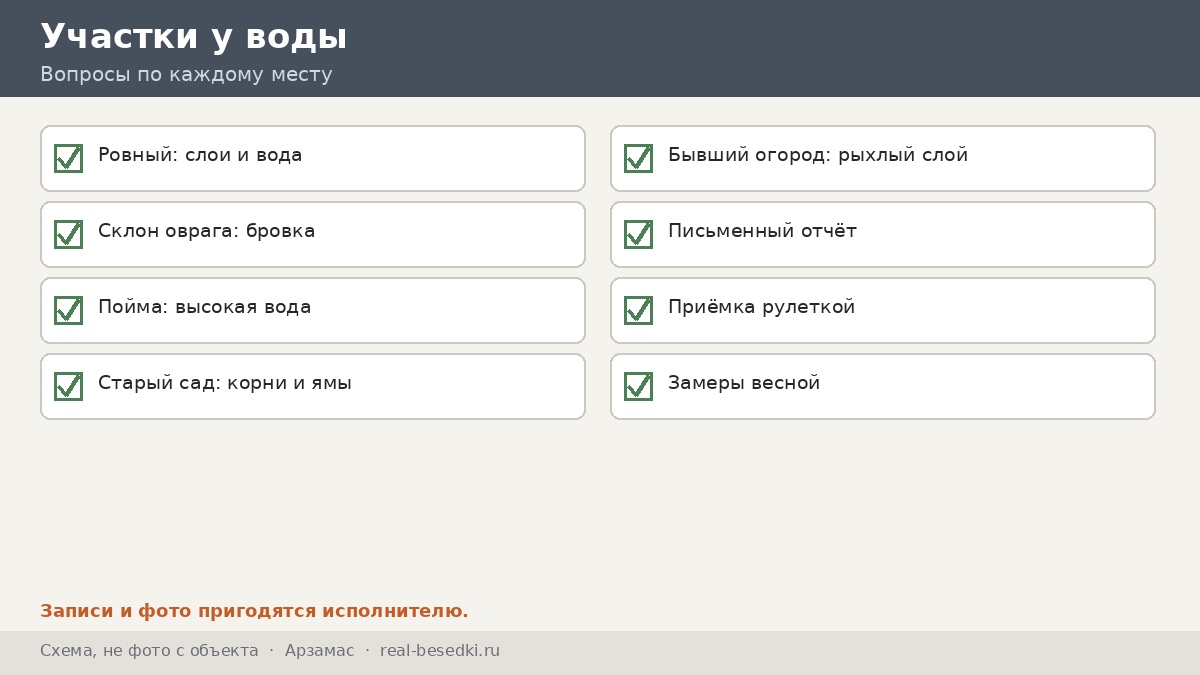 Пять участков, Арзамас