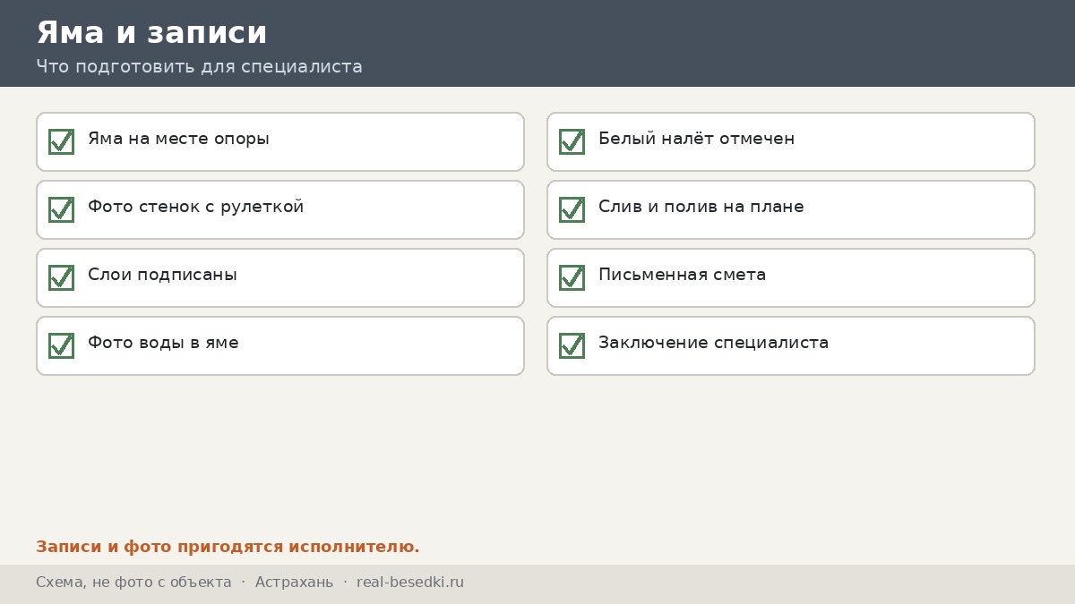 Календарь основания, Астрахань