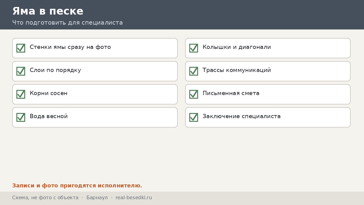 Памятка хозяина участка, Барнаул