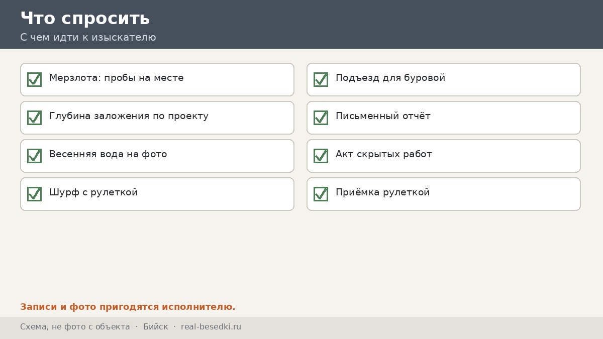 Вопросы изыскателю, Бийск