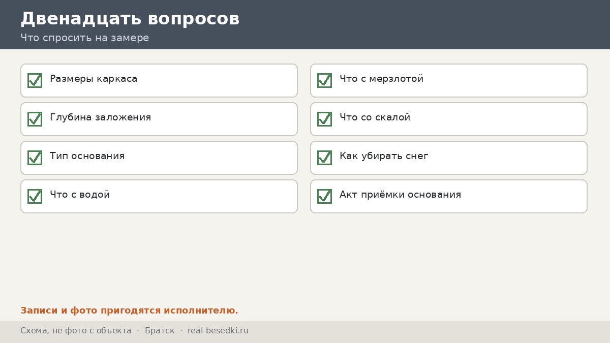 Чек-лист замера, Братск