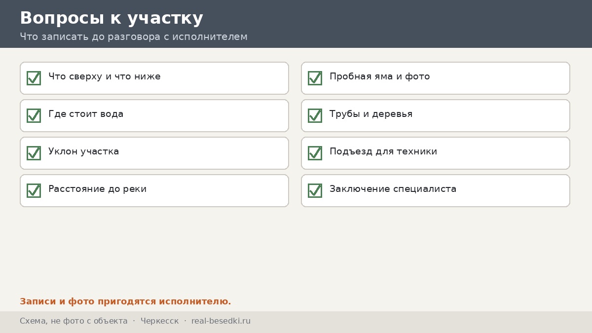 Вопросы к участку, Черкесск
