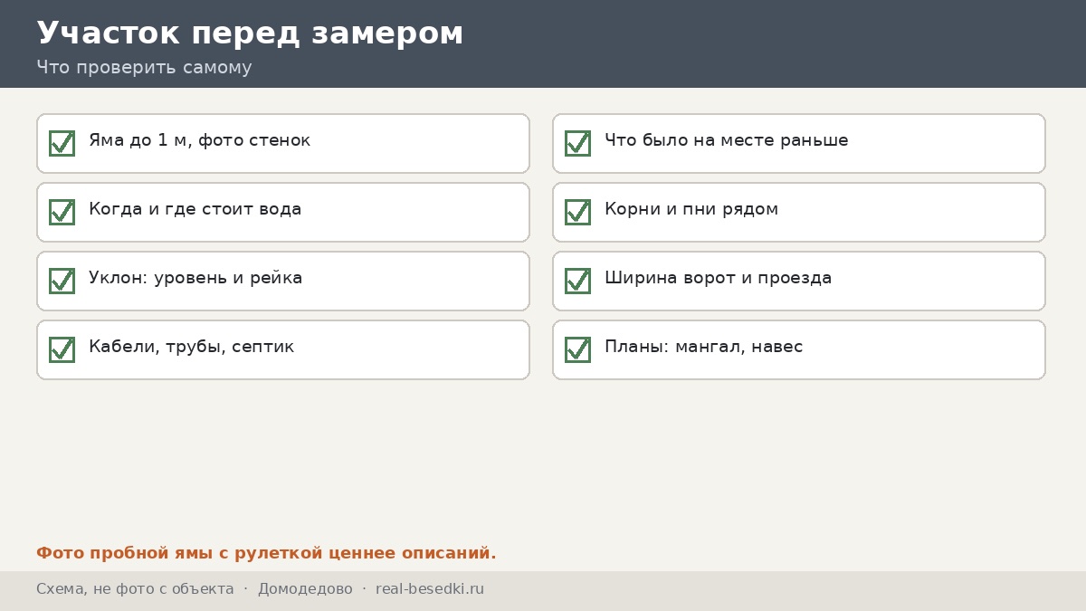 Чек-лист «участок перед заказом» для Домодедова