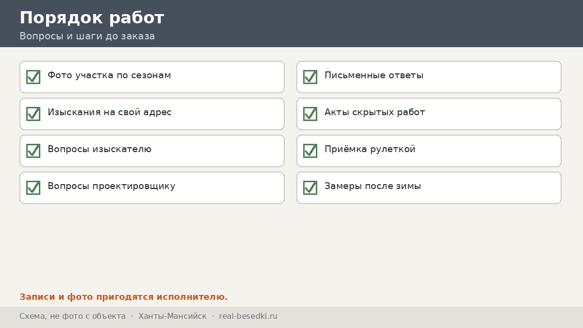 Порядок работ, Ханты-Мансийск