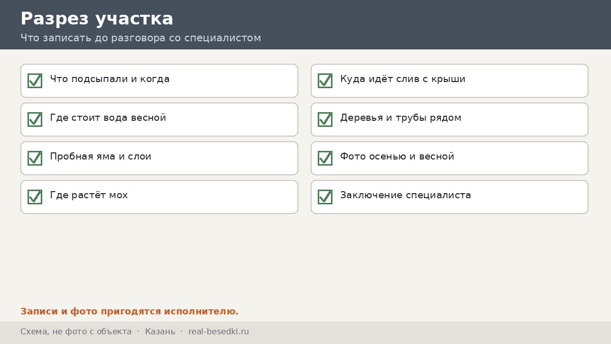 Вопросы к участку, Казань