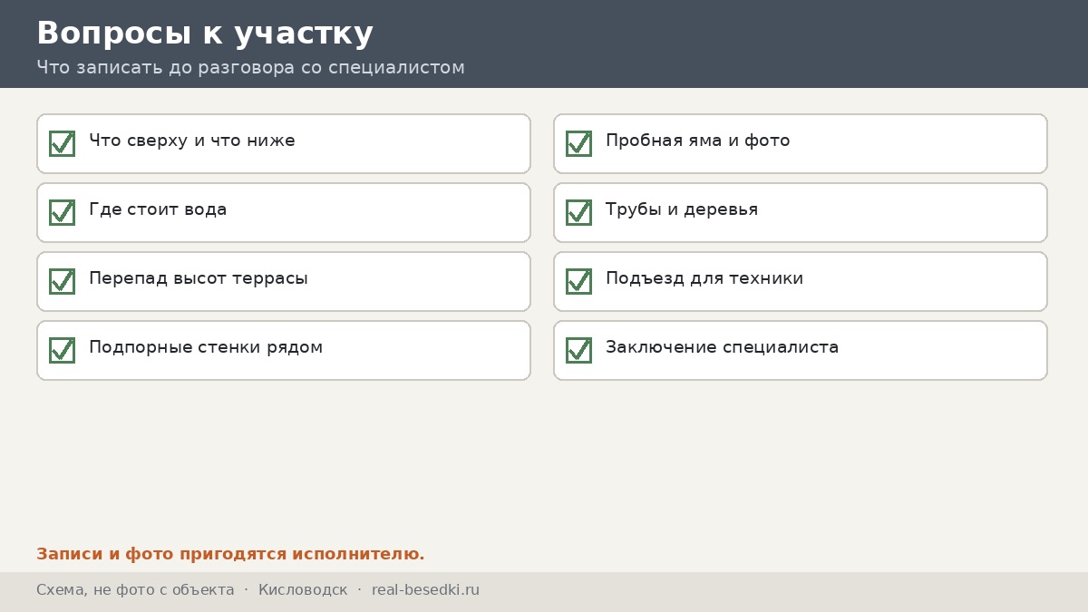 Вопросы к участку, Кисловодск