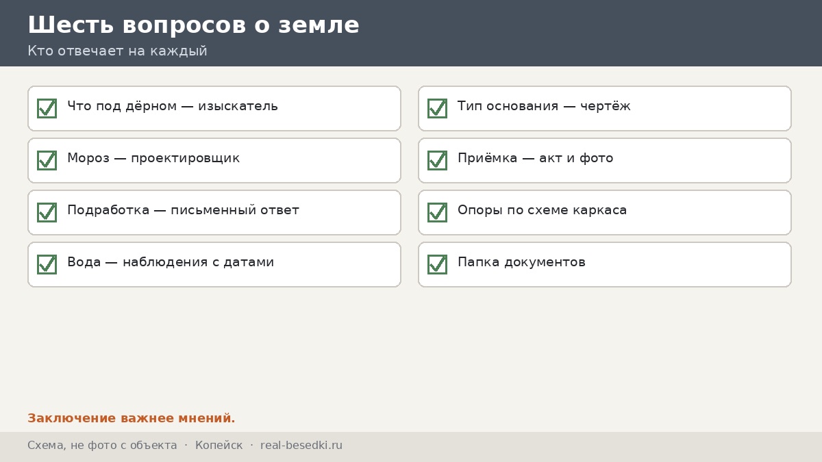 Шесть вопросов о земле, Копейск