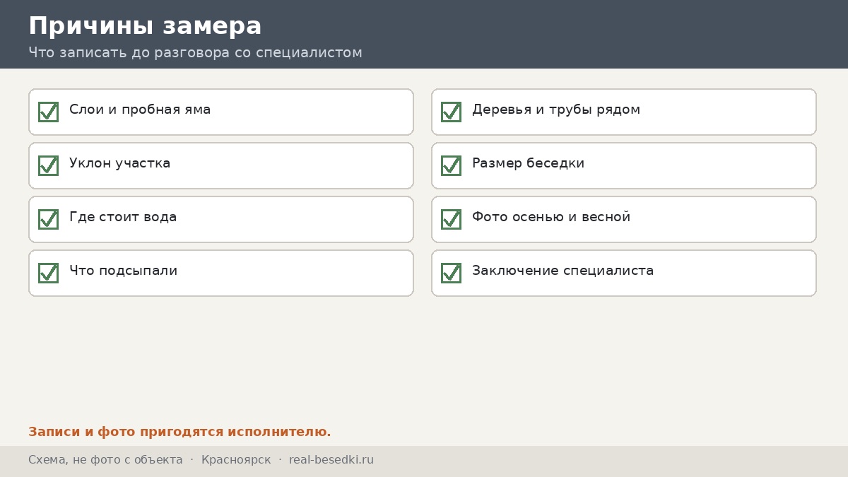 Вопросы к участку, Красноярск