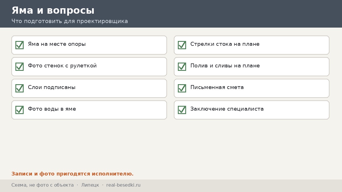 Яма и записи, Липецк