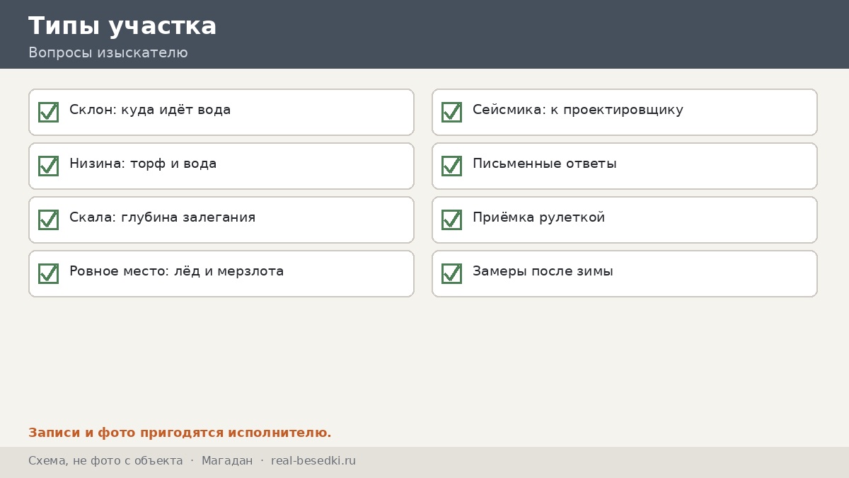 Четыре типа участка, Магадан