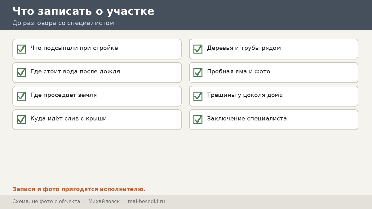 Вопросы к участку, Михайловск