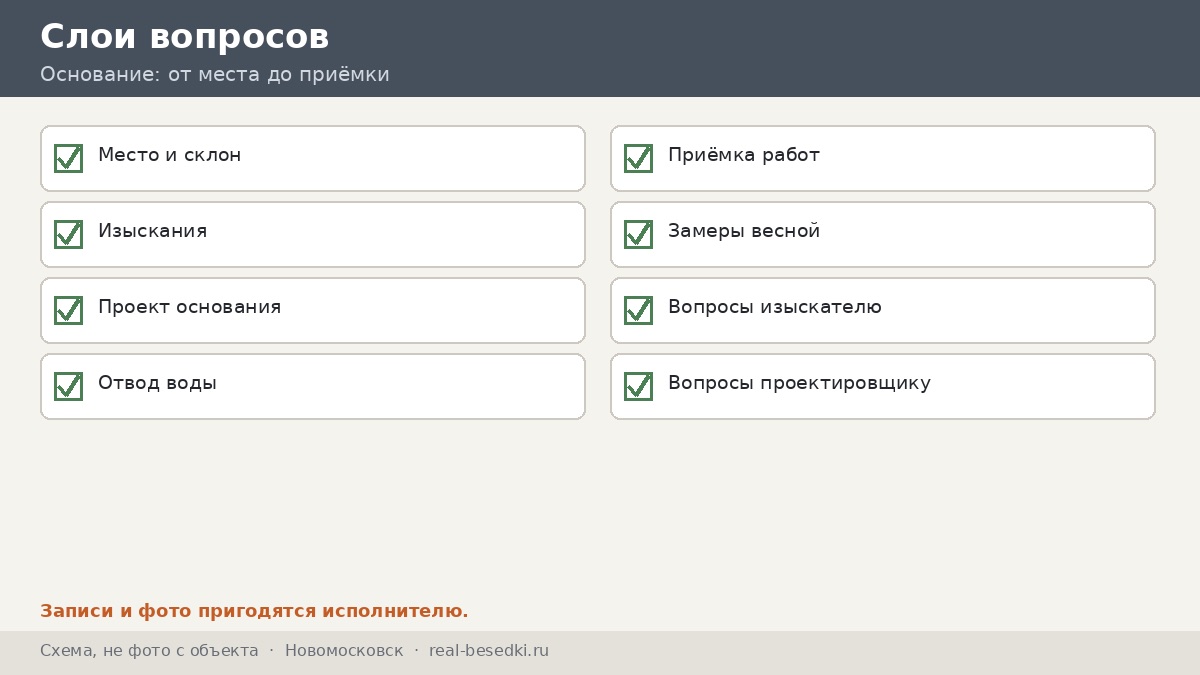 Шесть слоёв вопросов, Новомосковск