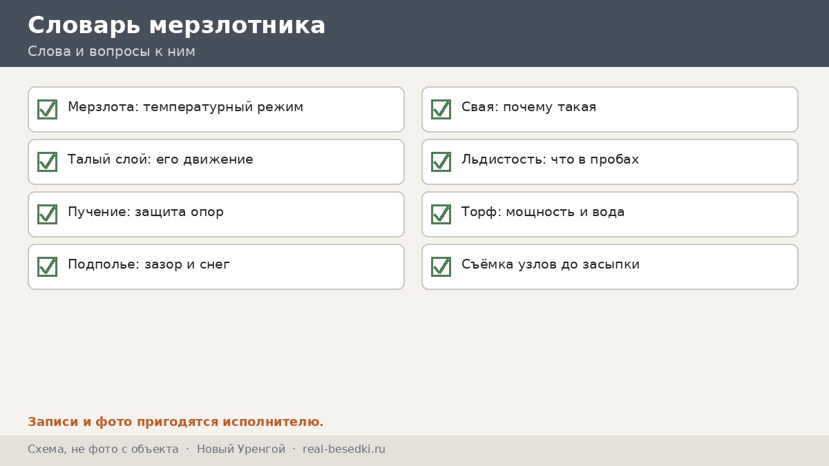 Словарь мерзлотника, Новый Уренгой