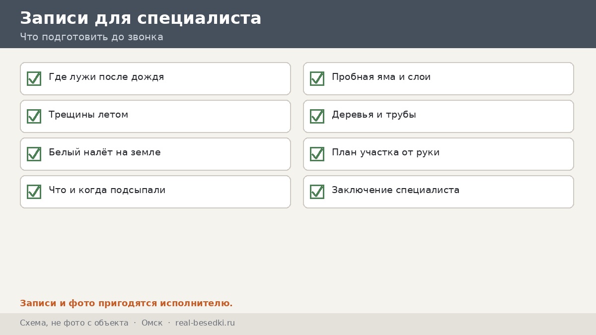 Чек-лист участка перед звонком специалисту, Омск