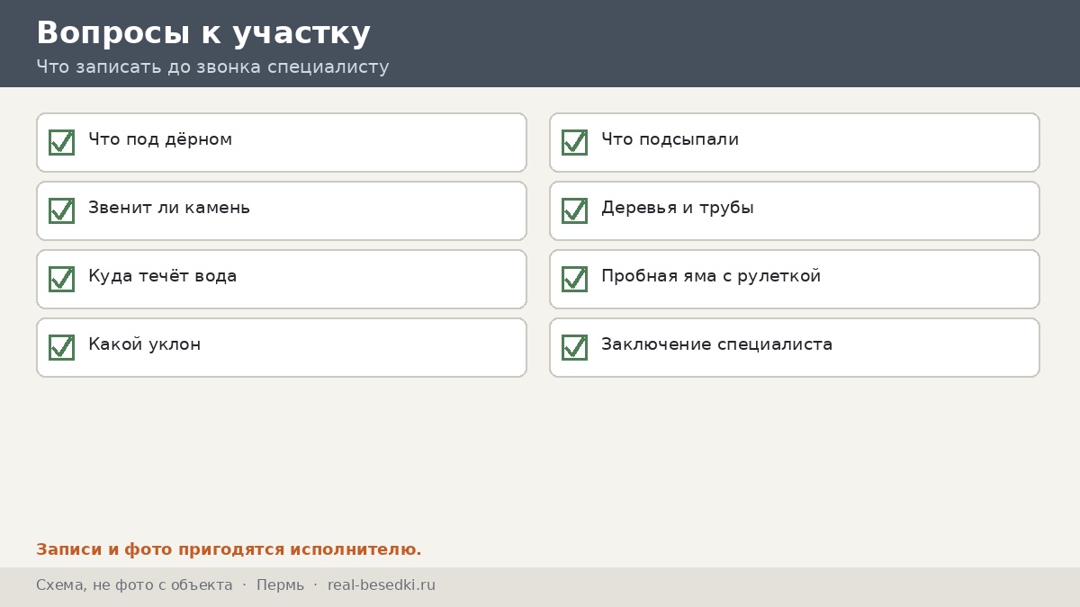 Чек-лист участка перед звонком, Пермь
