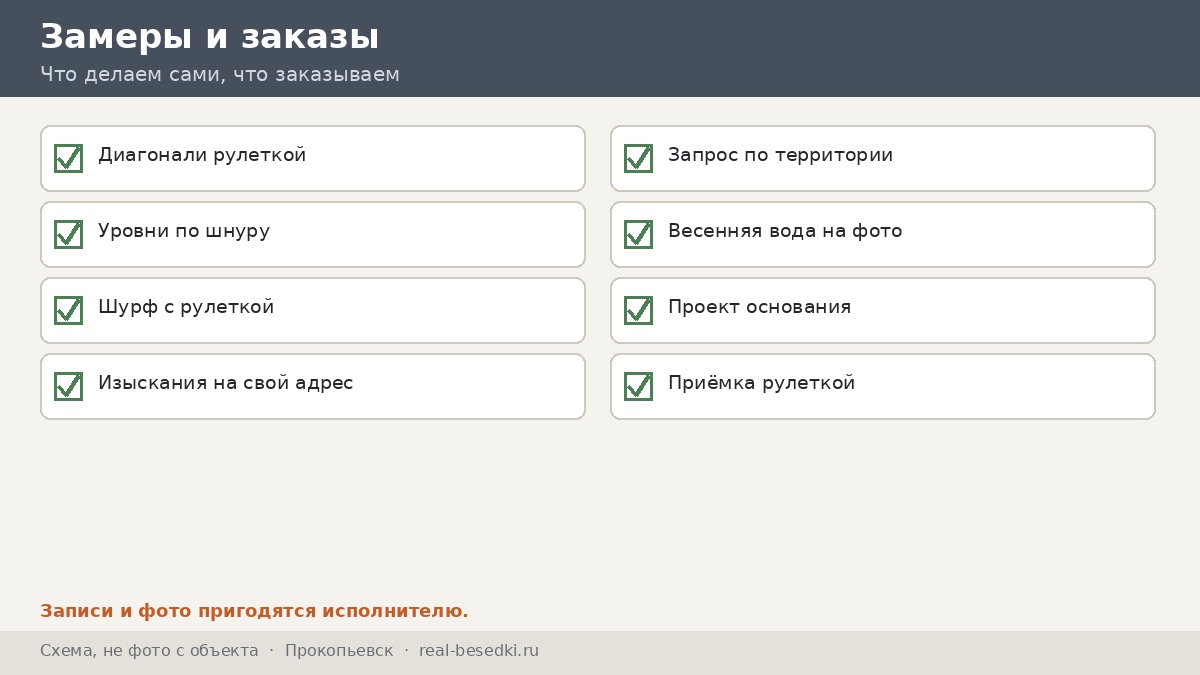 Девять замеров, Прокопьевск