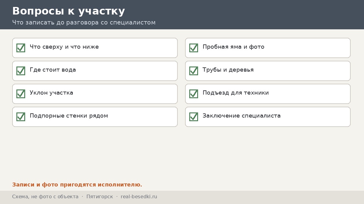 Вопросы к участку, Пятигорск