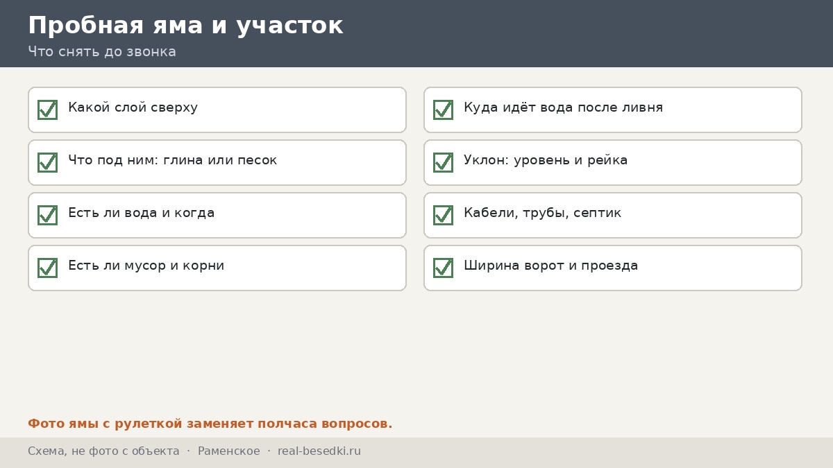 Чек-лист участка перед замером, Раменское