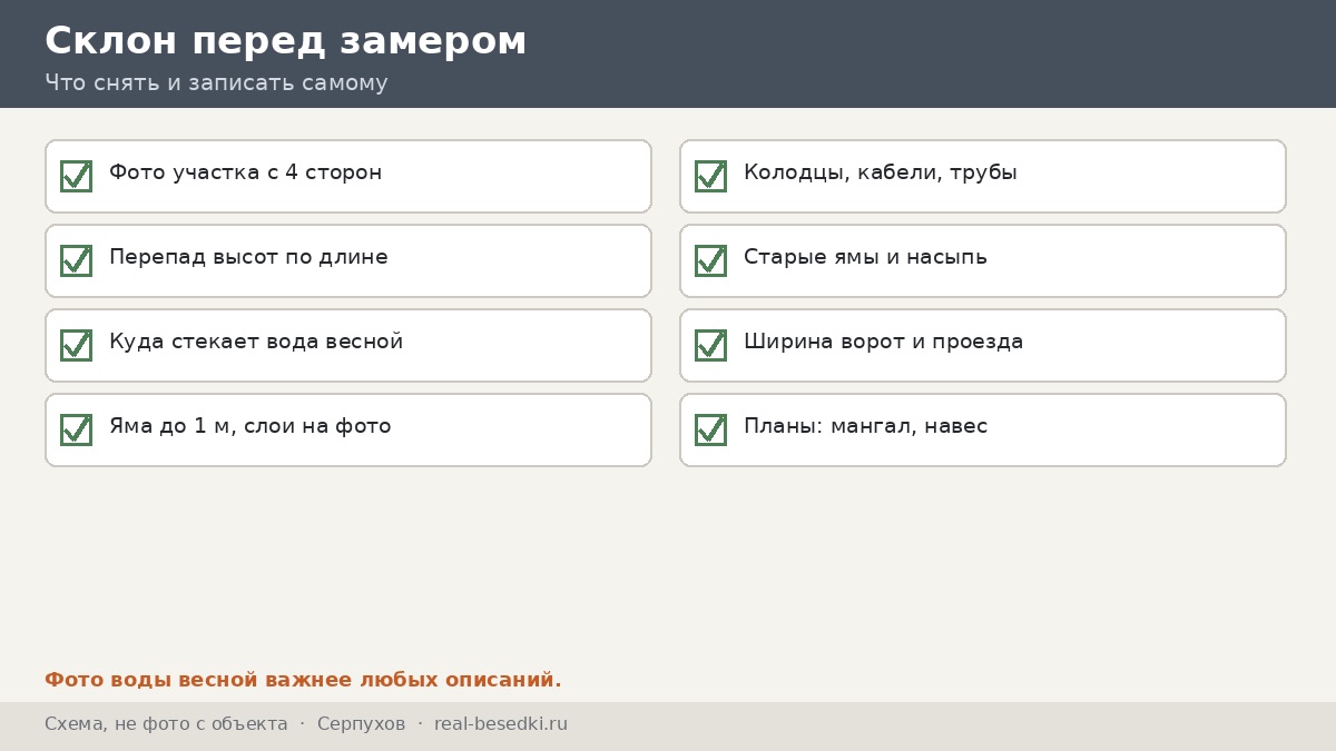 Чек-лист участка под основание, Серпухов