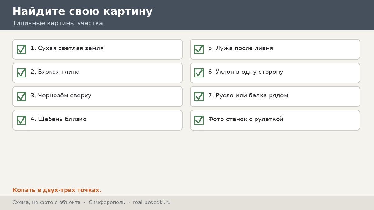 Чек-лист «найдите свою картину», Симферополь