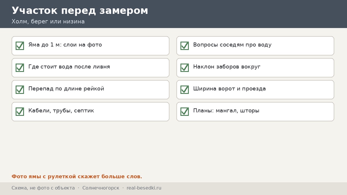 Чек-лист участка перед замером, Солнечногорск