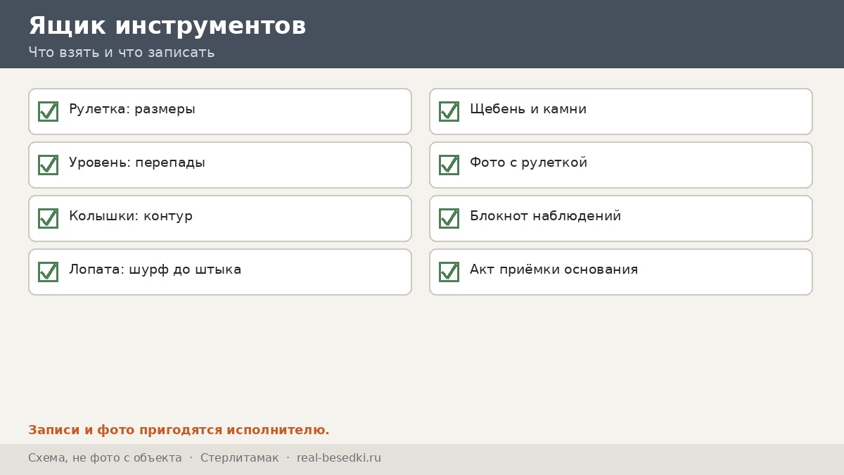 Чек-лист участка, Стерлитамак