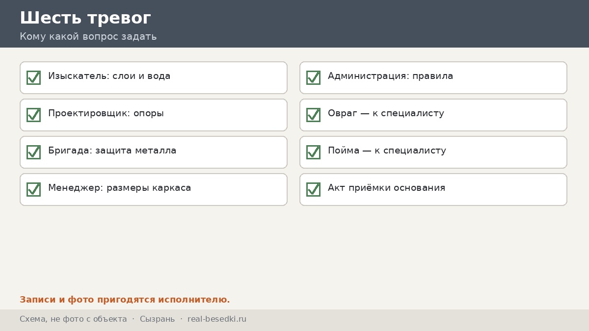Кому какой вопрос, Сызрань