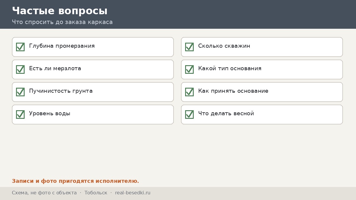 Десять вопросов изыскателю: Тобольск