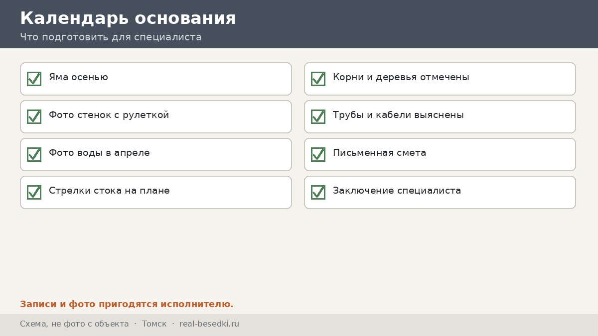 Памятка хозяина участка, Томск