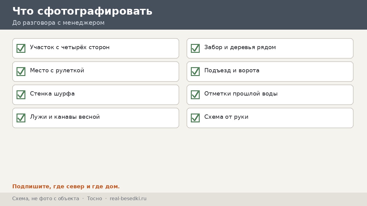 Чек-лист участка, Тосно