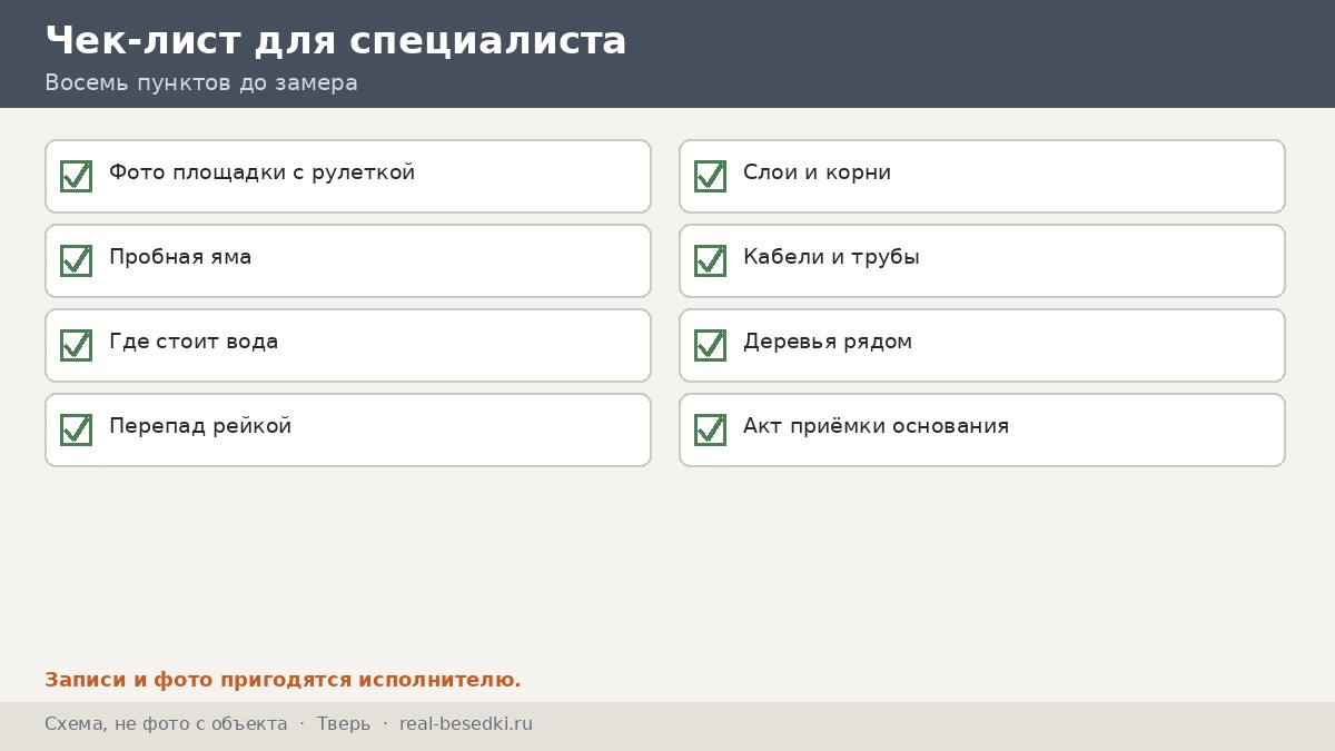 Записи об участке, Тверь