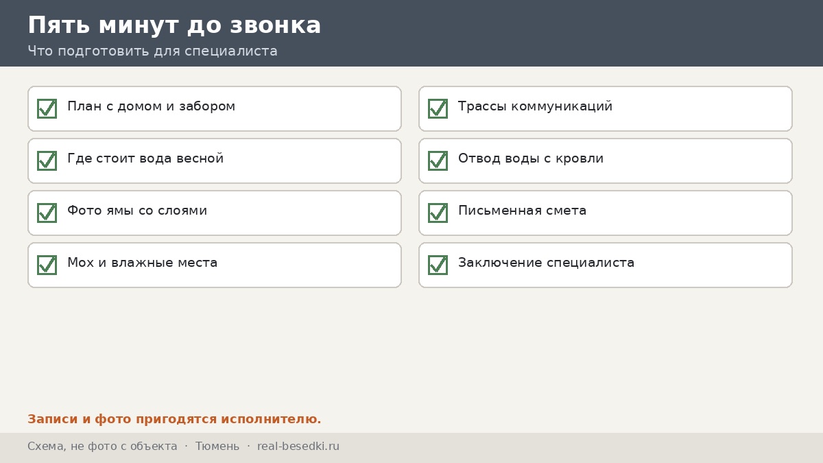 Памятка хозяина участка, Тюмень