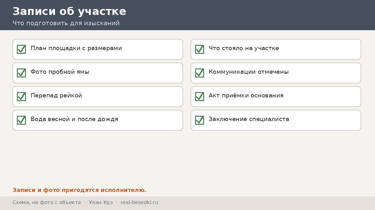 Записи об участке, Улан-Удэ